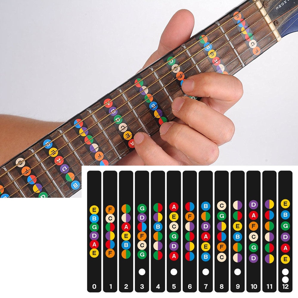 Guitar Fretboard Notes Map Labels Sticker