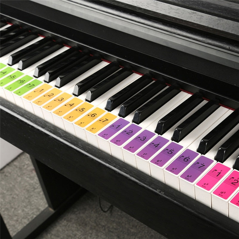 4PCS 88 Keys Piano Keyboard Sticker