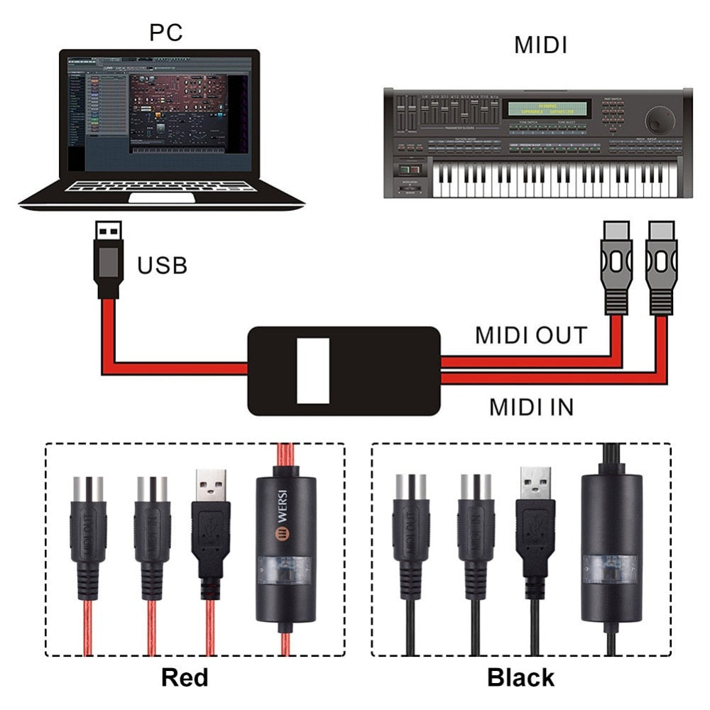 Midi Keyboard to PC Cable Converter